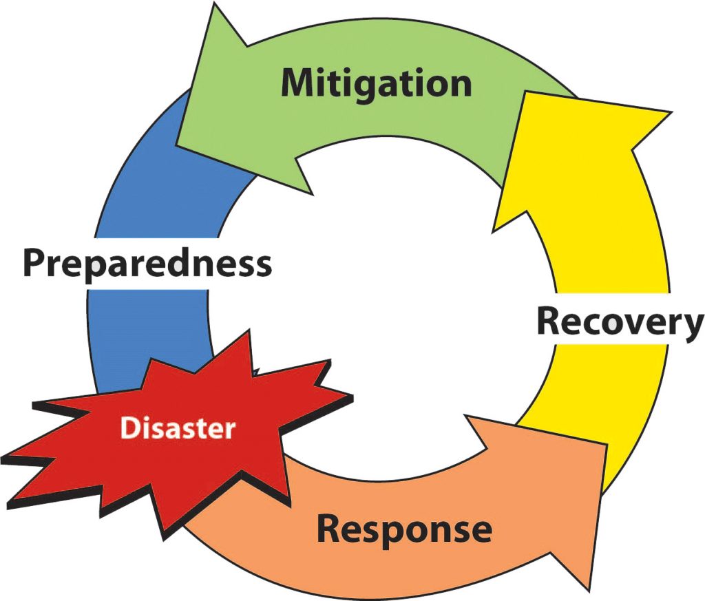 How to Challenge Ageist Language – Silver Century Foundation